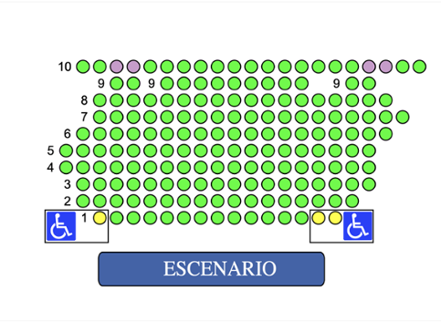 Compra de entradas Internet