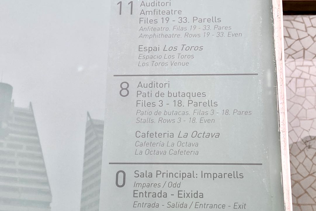 Mapas de orientación en planta