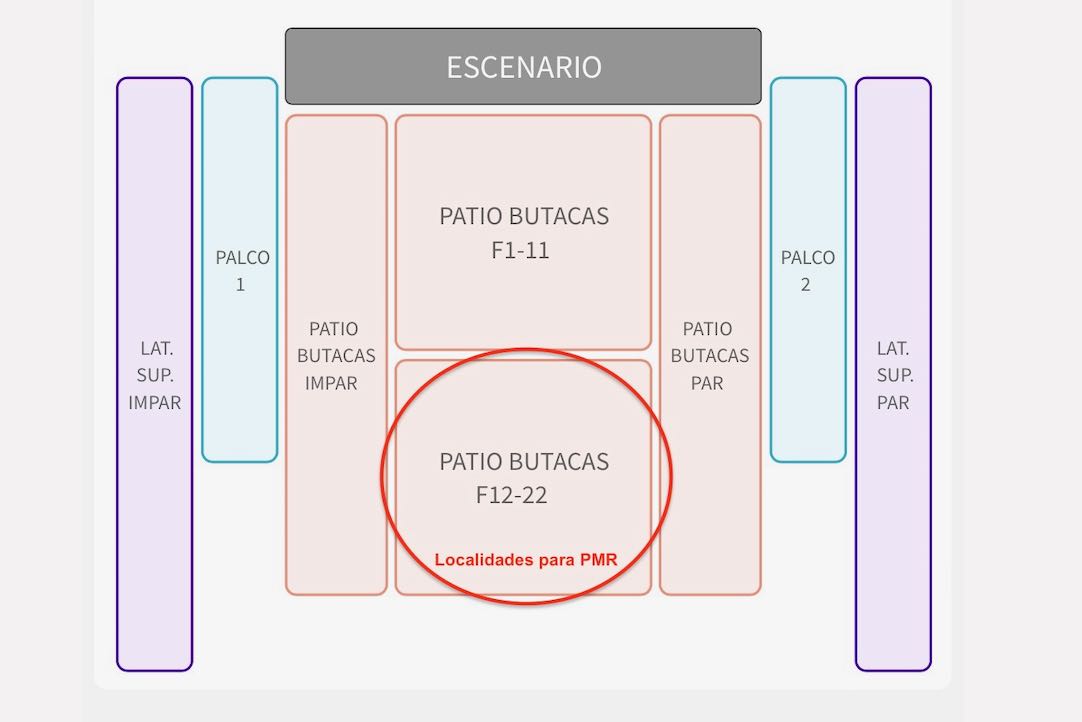 Mapa de localidades