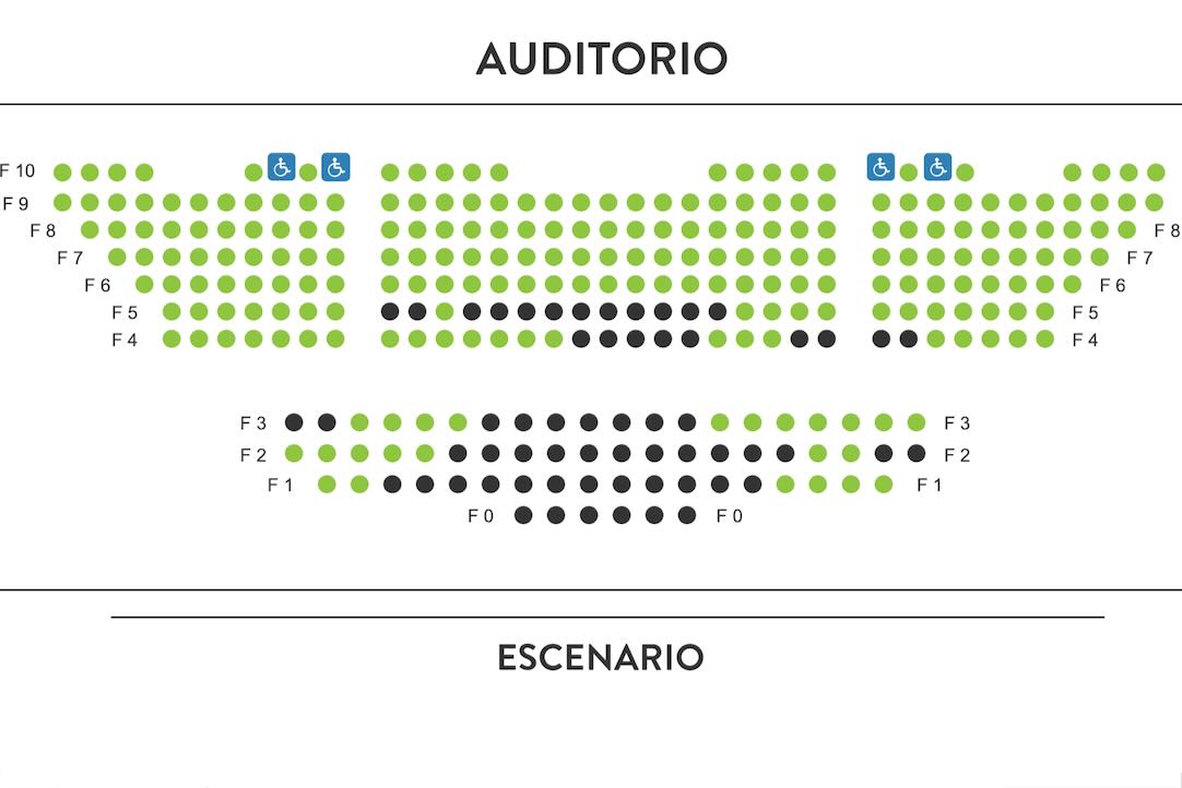 Plano Auditorio